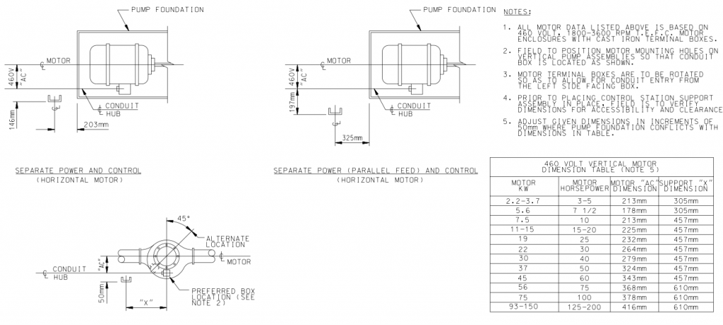 Motor Control Base Structure MOTOR INSTALLATION DETAILS – PAKTECHPOINT