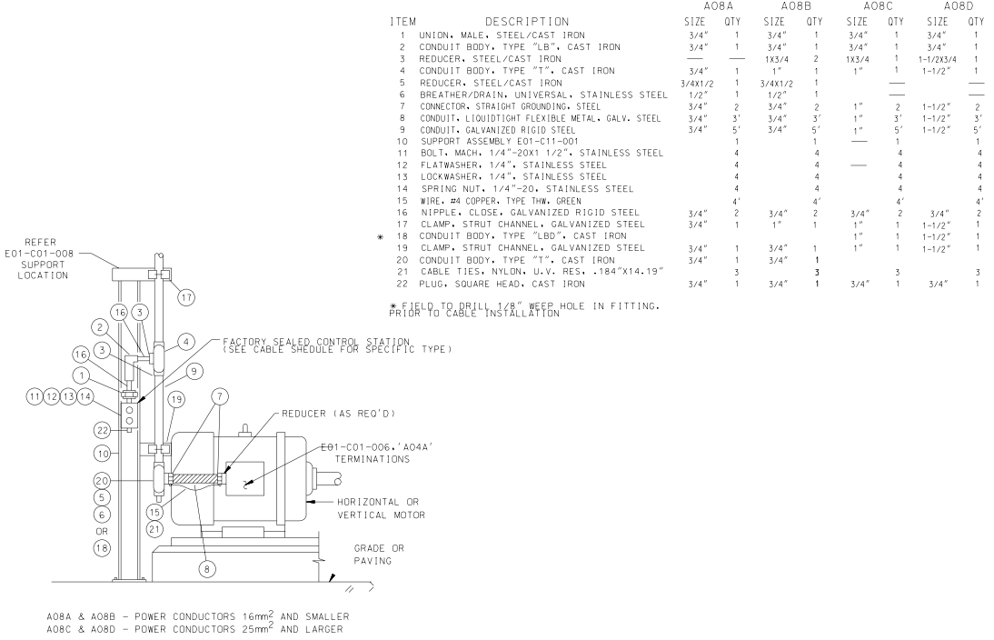 Motor Termination Assembly