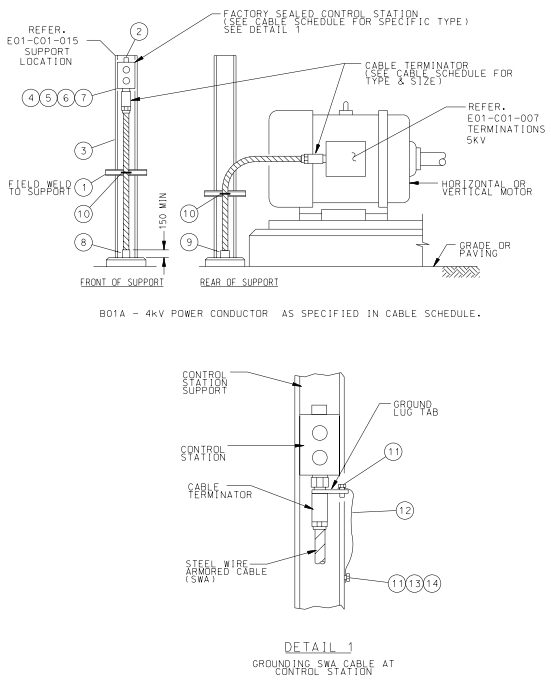 MOTOR INSTALLATION DETAILS BELOW GROUND