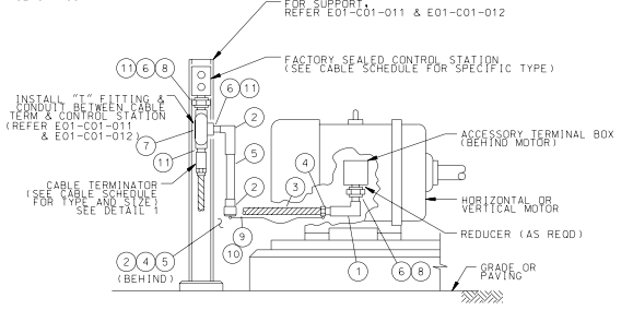 MOTOR INSTALLATION DETAILS BELOW GROUND