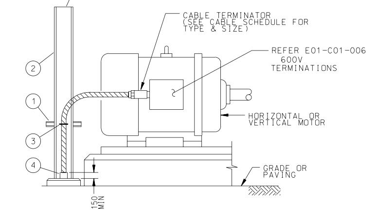 MOTOR INSTALLATION DETAILS BELOW GROUND