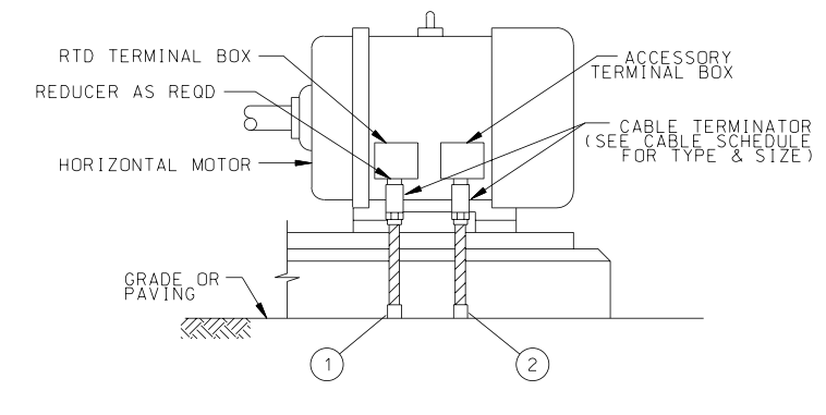 MOTOR INSTALLATION DETAILS BELOW GROUND