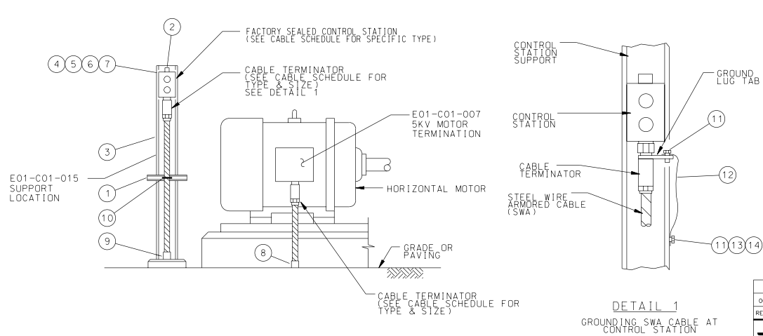 MOTOR INSTALLATION DETAILS BELOW GROUND