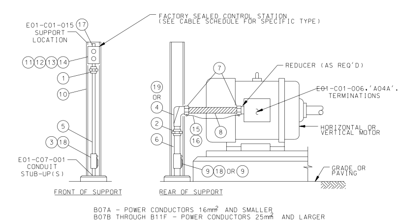 MOTOR INSTALLATION DETAILS BELOW GROUND