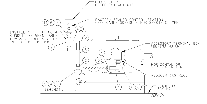 MOTOR INSTALLATION DETAILS BELOW GROUND