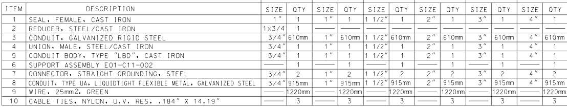 MOTOR INSTALLATION DETAILS BELOW GROUND