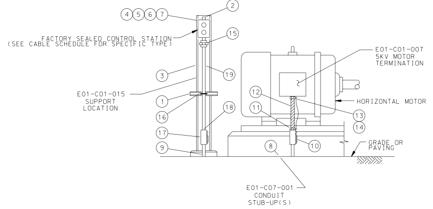 MOTOR INSTALLATION DETAILS BELOW GROUND