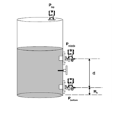 Level Measurement Instrumentation Questions Answers