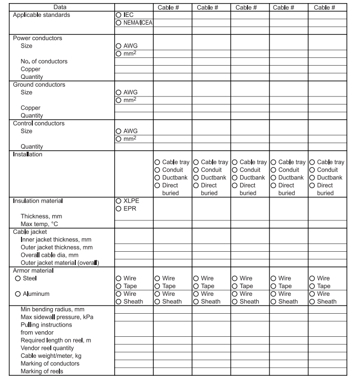 NEC IEC Based Low Voltage Cables Selection Criteria