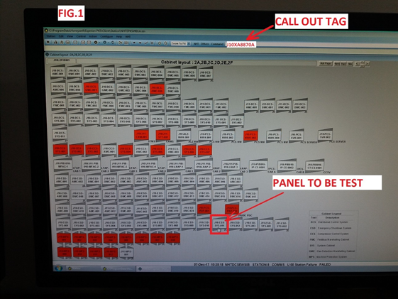 DCS Loop Check Procedure for Detailed Check Points