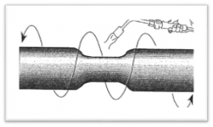 Cable Preparation for Jointing