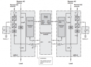 UPS Modes of Operation, UPS Components, UPS Selection Criteria