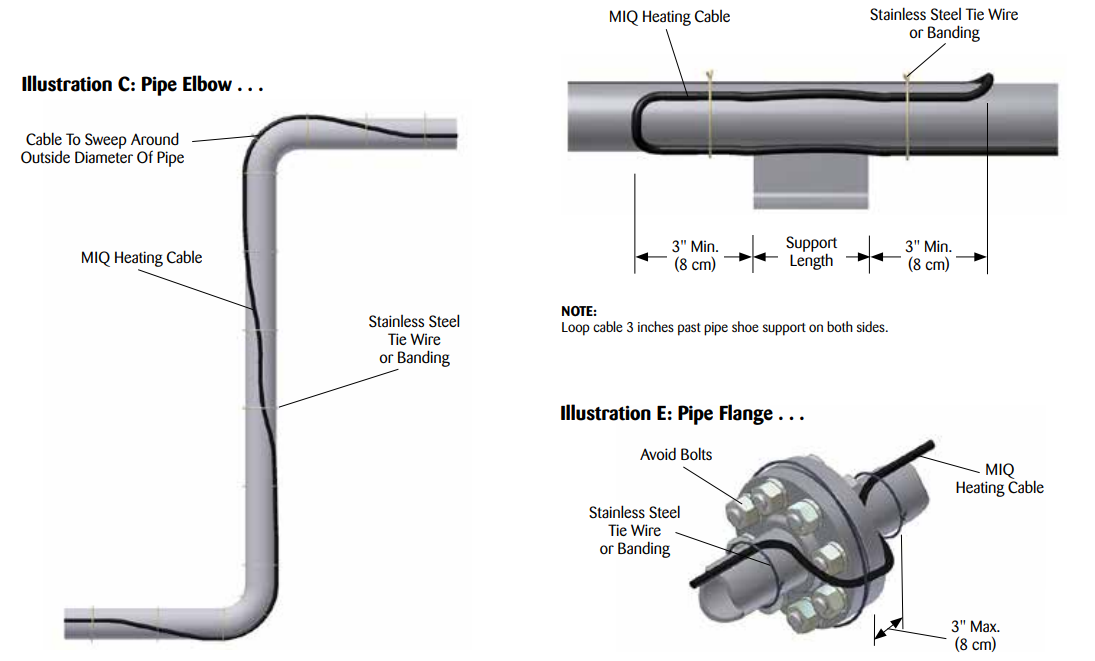 process-electric-heat-tracing-system-paktechpoint