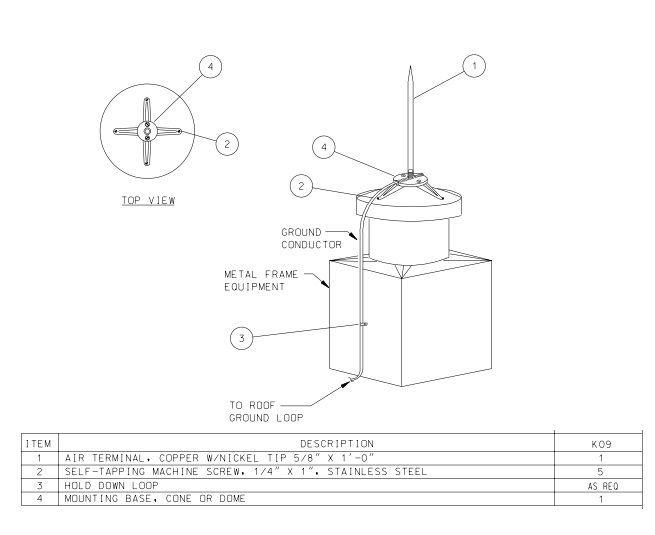 Lightning Protection Installation Details