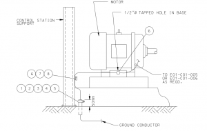 SUPPLEMENTAL GROUNDING OF MOTOR WITH CONTROL STATION SUPPORT