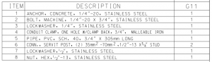 GROUNDING INSTALLATION DETAILS