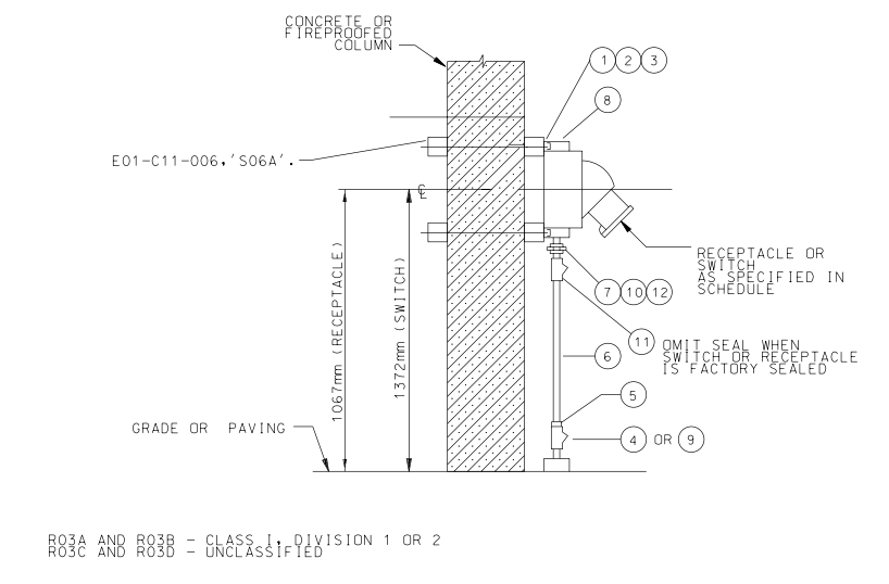 Receptacle Electrical Installation Details