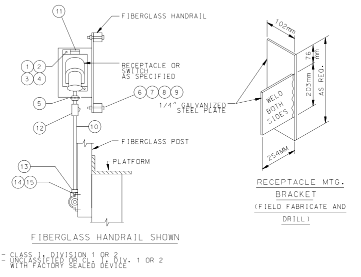 Receptacle Electrical Installation Details