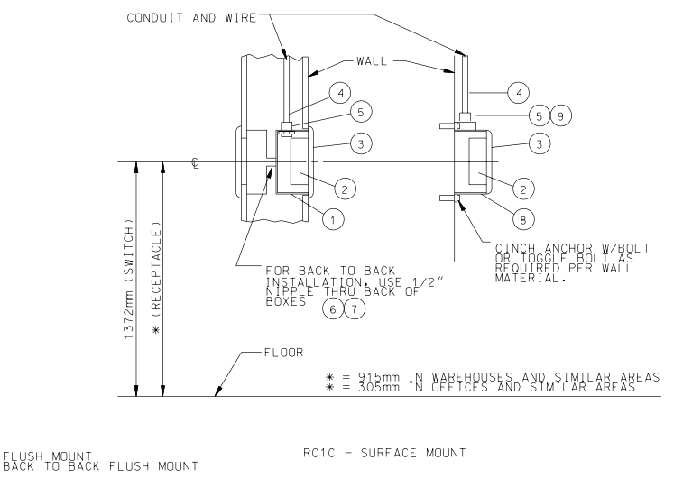 Electrical Installation Guide