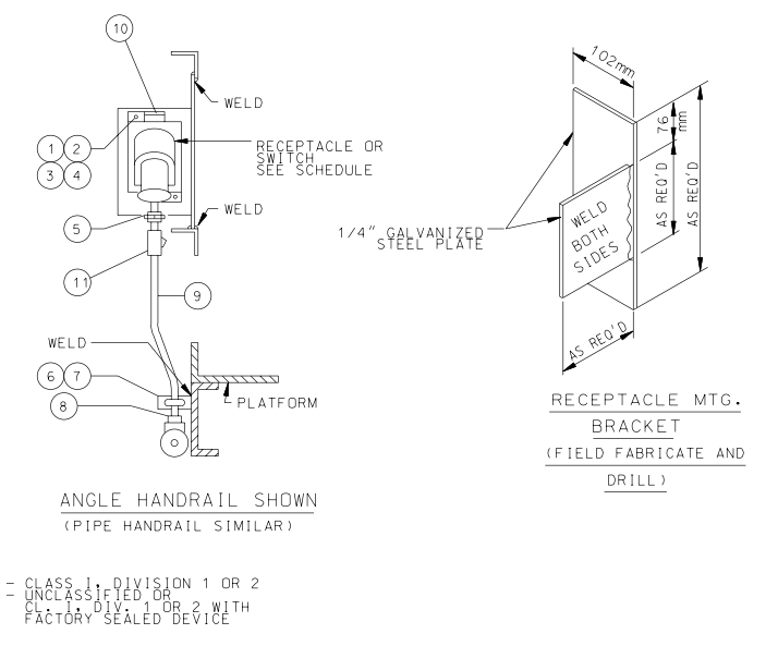 Receptacle Electrical Installation Details