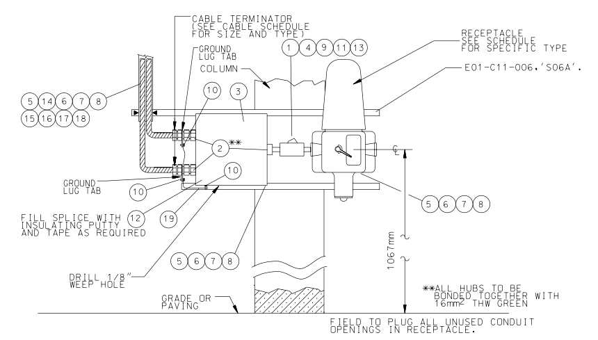 Electrical Installation in Building Construction