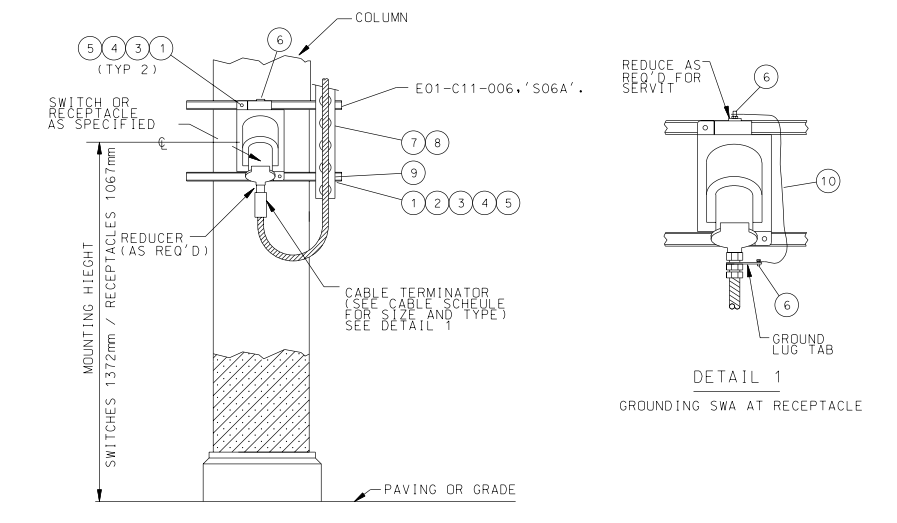 Electrical Installation in Building Construction