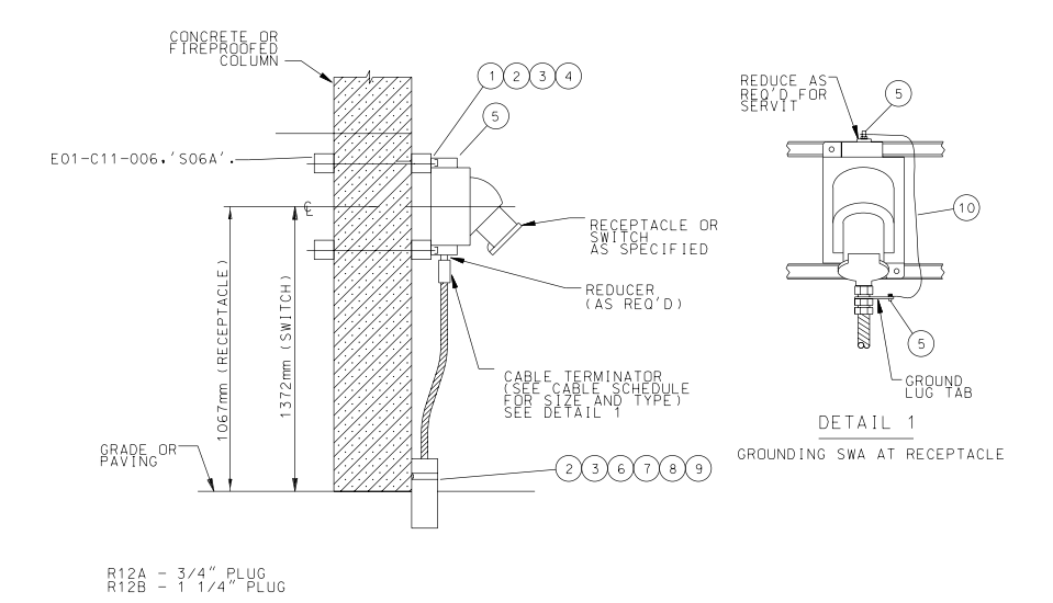 Electrical Installation in Building Construction