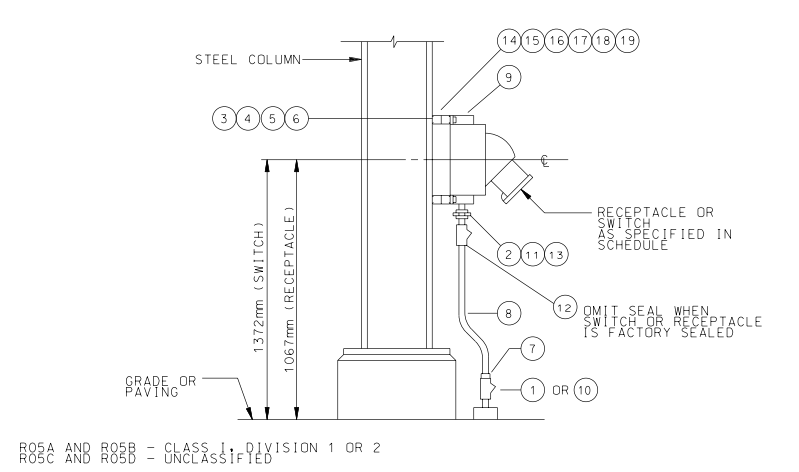 Electrical Installation Design