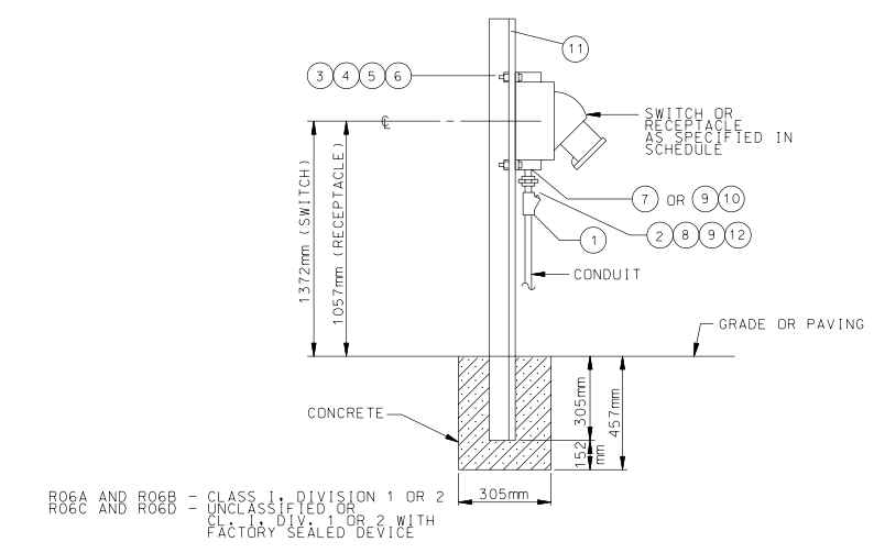 Electrical Installation Design