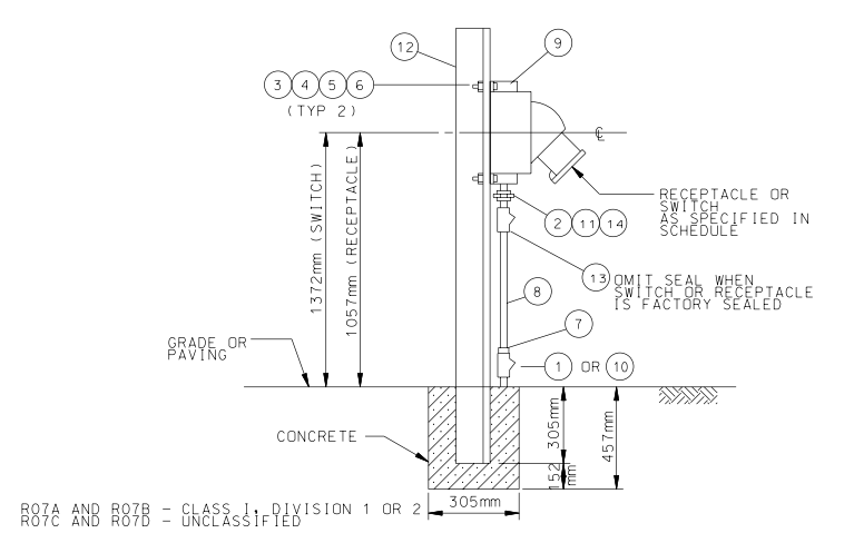 Electrical Installation Design