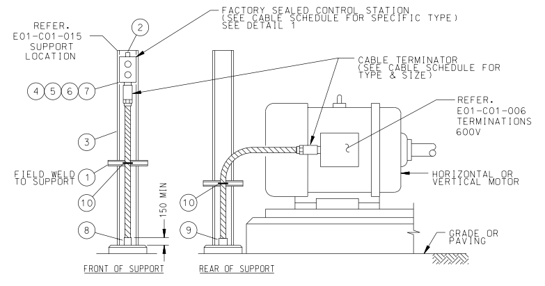 Electrical Motor Installation Details