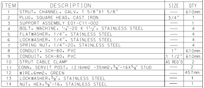 Electrical Motor Installation Details