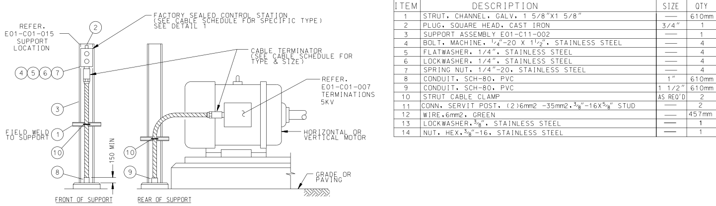 Electrical Motor Installation Details