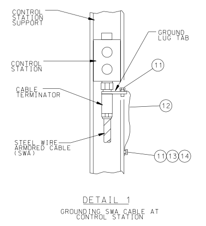 Electrical Motor Installation Details