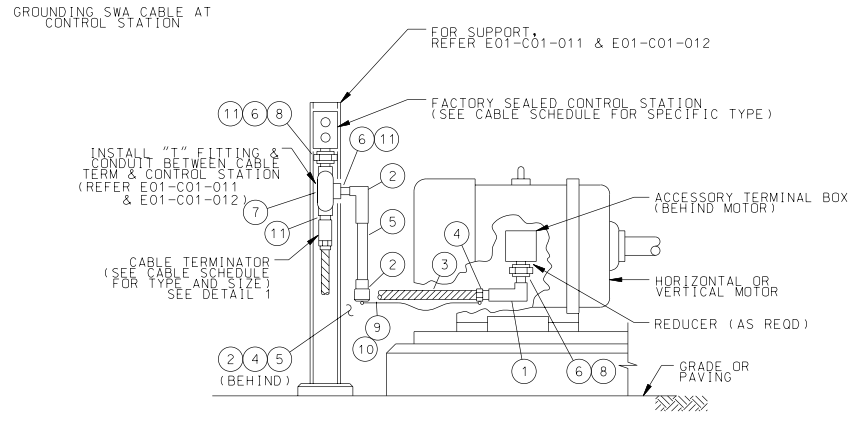 Belowground Motor Installation Details