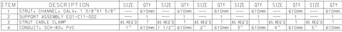 Belowground Motor Installation Details