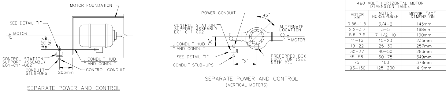 Belowground Motor Installation Details