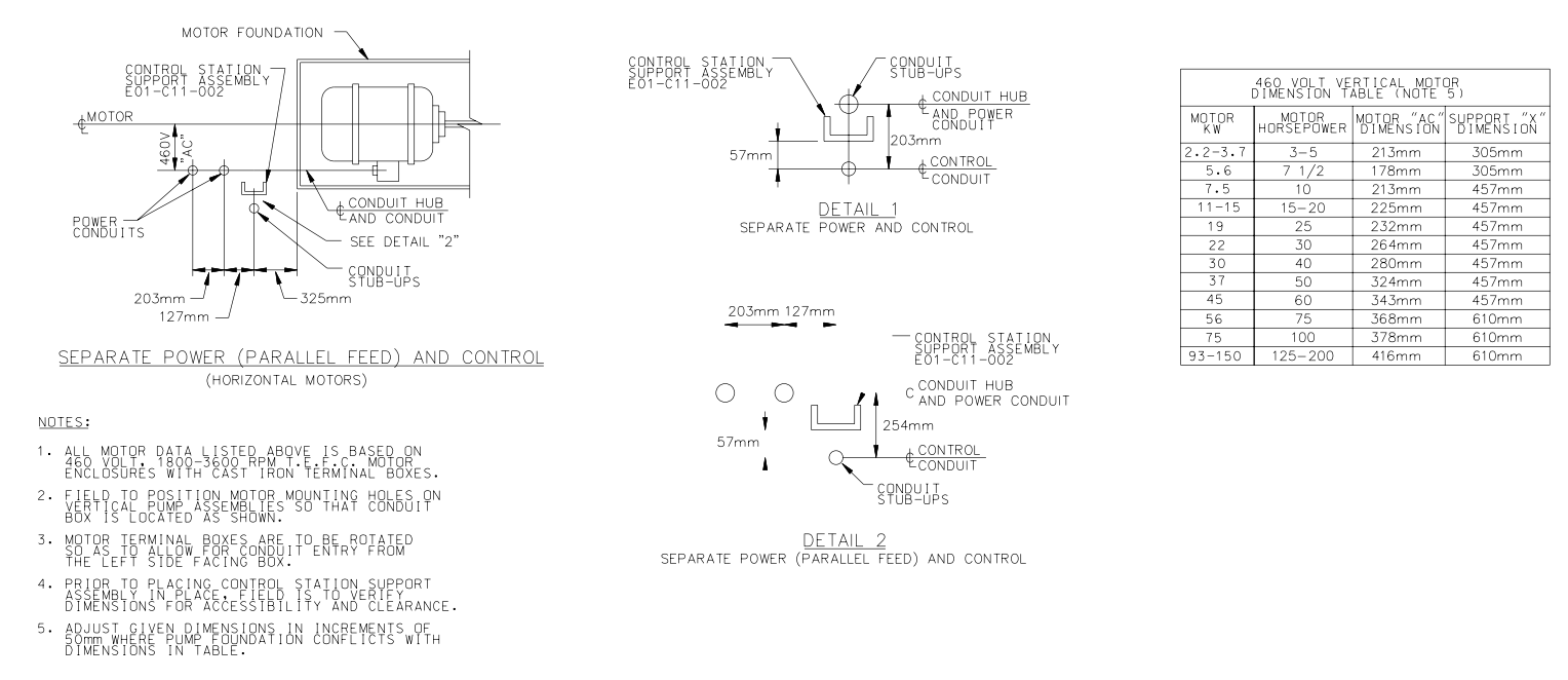 Belowground Motor Installation Details