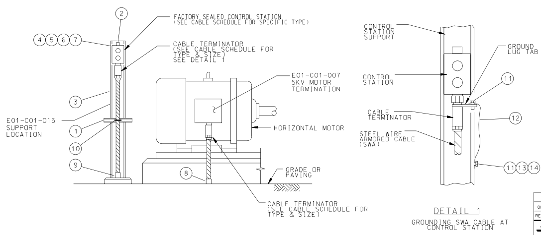 Belowground Motor Installation Details