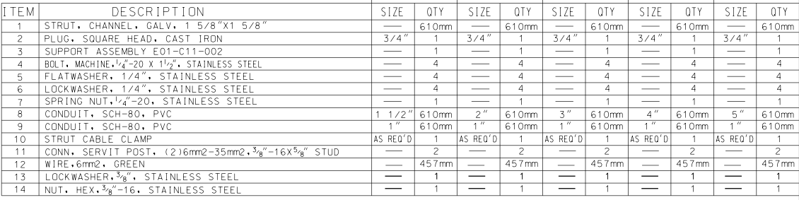 Belowground Motor Installation Details