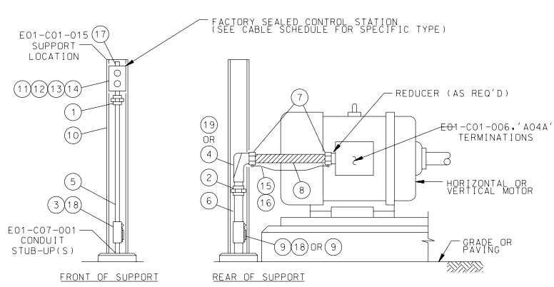 Belowground Motor Installation Details