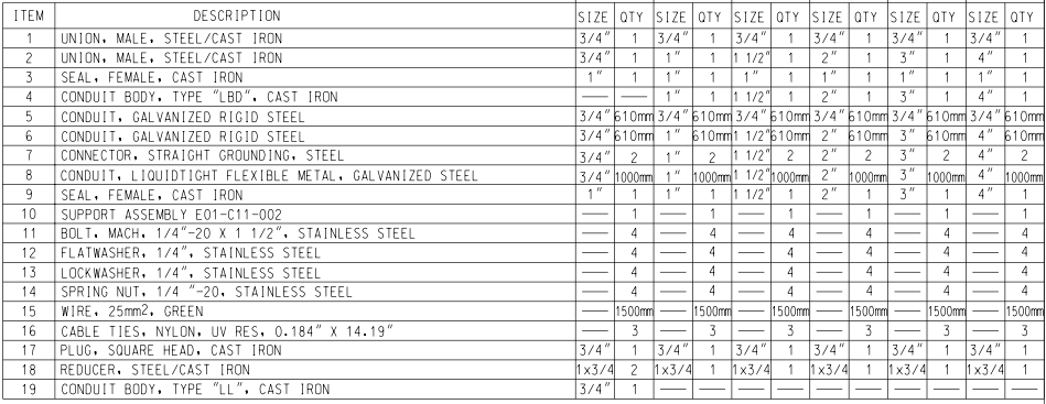 Belowground Motor Installation Details