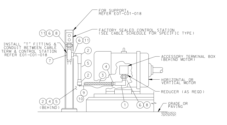 Belowground Motor Installation Details