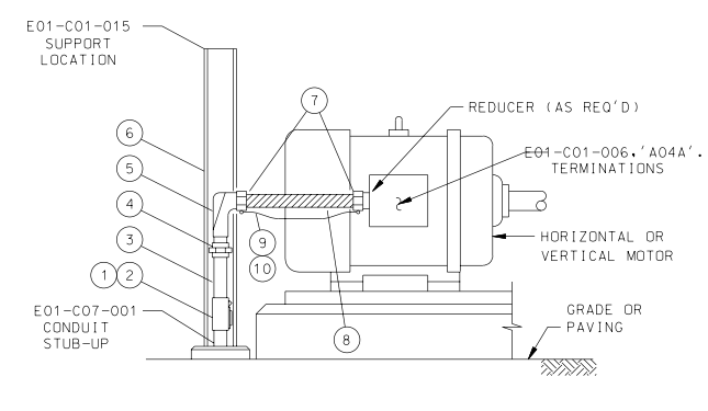 Belowground Motor Installation Details