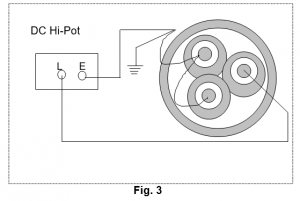 Procedure for Electric Power Energization