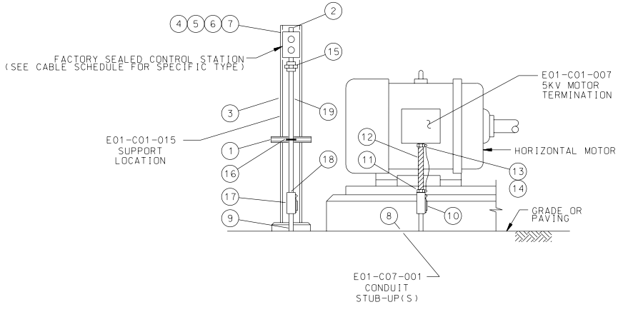 Belowground Motor Installation Details