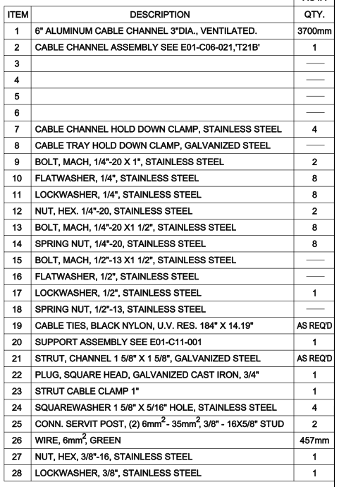 Above Ground Motor Installation Details