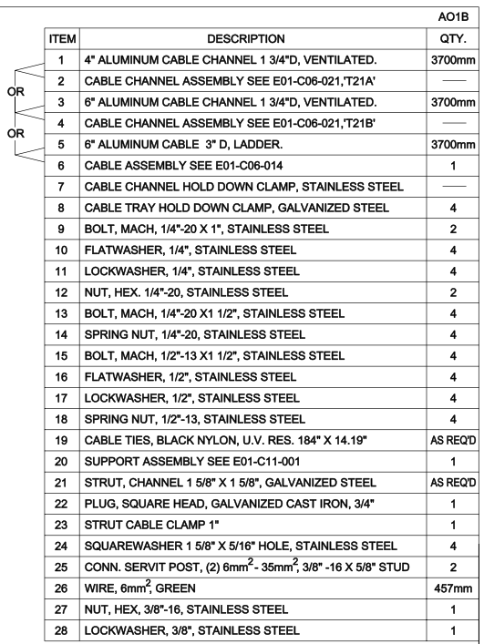 Above Ground Motor Installation Details