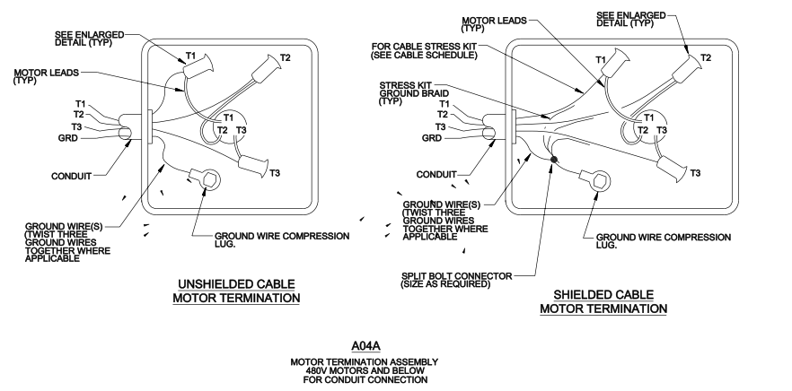 460V MOTORS AND BELOW MOTOR TERMINATION ASSEMBLY