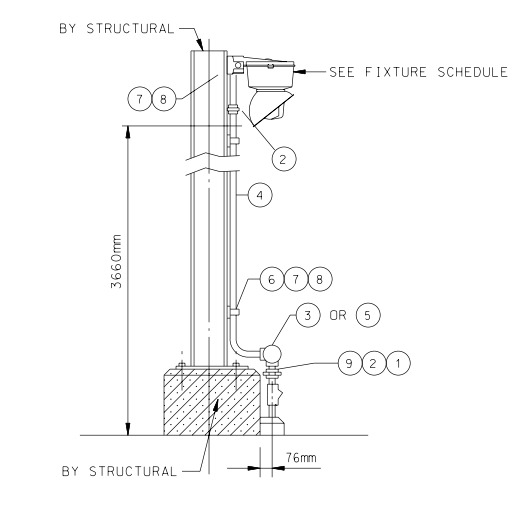 YARD MAST